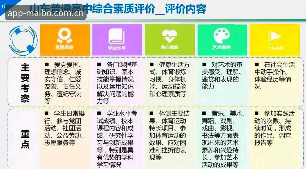 迈博体育用户评价深度分析：真实体验与功能全面解析